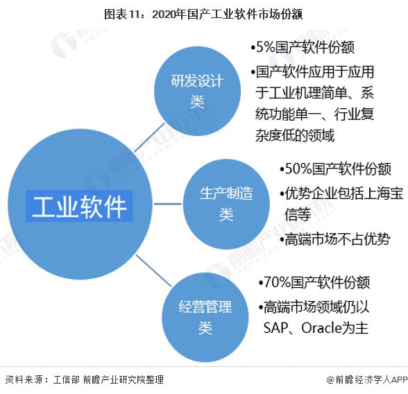 酶在饮料中的应用