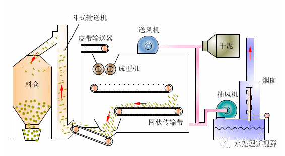 氯化氢在线监测设备