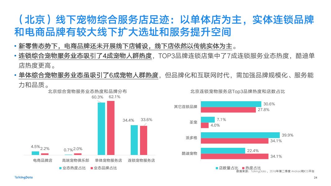 做食品模型挣钱吗