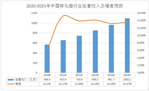 国际海运与涂料工程专业的未来就业趋势分析