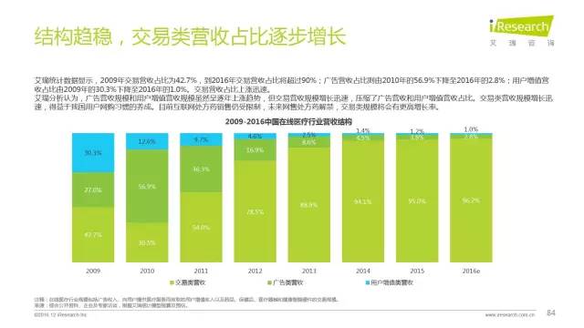 广告其它与人工智能专业的就业方向及前景