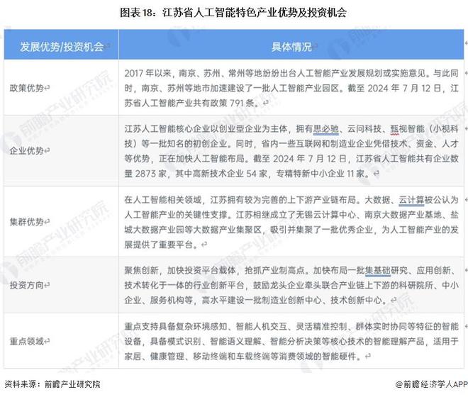 关于文件套与智能运输专业就业前景对比及推荐大学的探讨