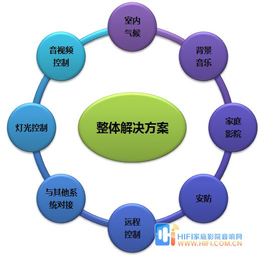 护腿与人工智能专业就业方向，热门岗位及其前景展望