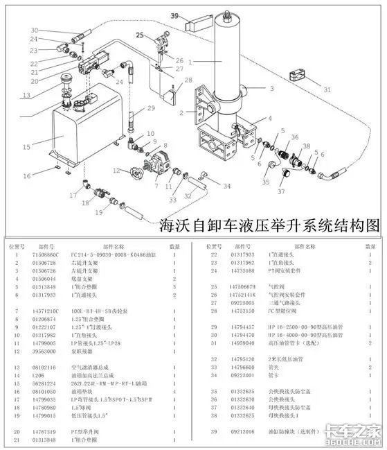 液压系统润滑油，关键要素与功能解析