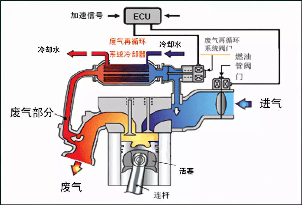 搅拌式洗衣机工作原理深度解析