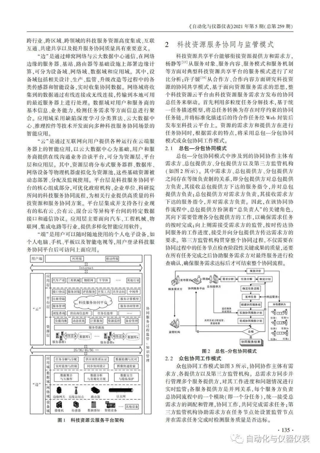 marzocchi减震