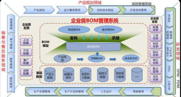 机床附件用于哪些企业