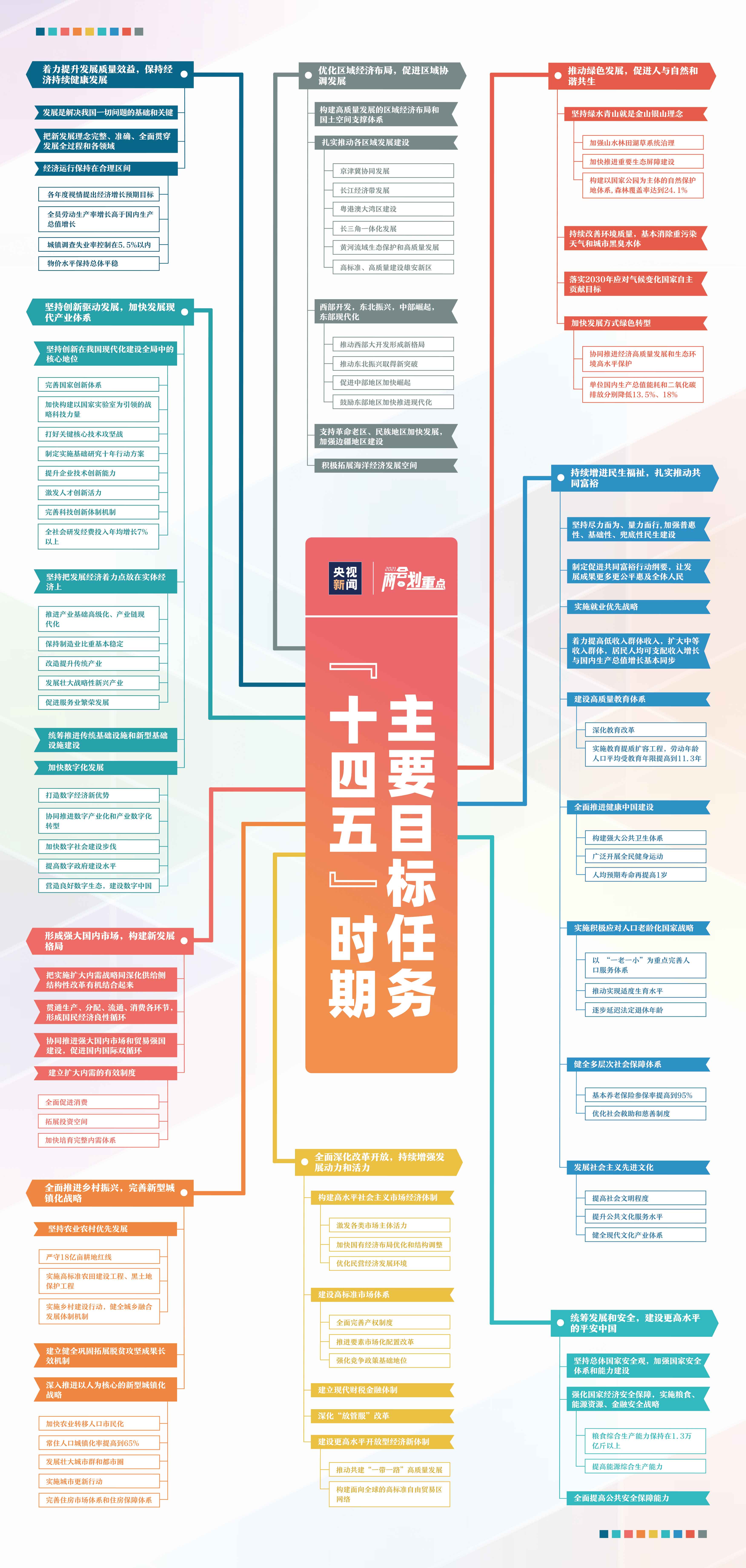 主磁路，电磁转换的核心要素解析