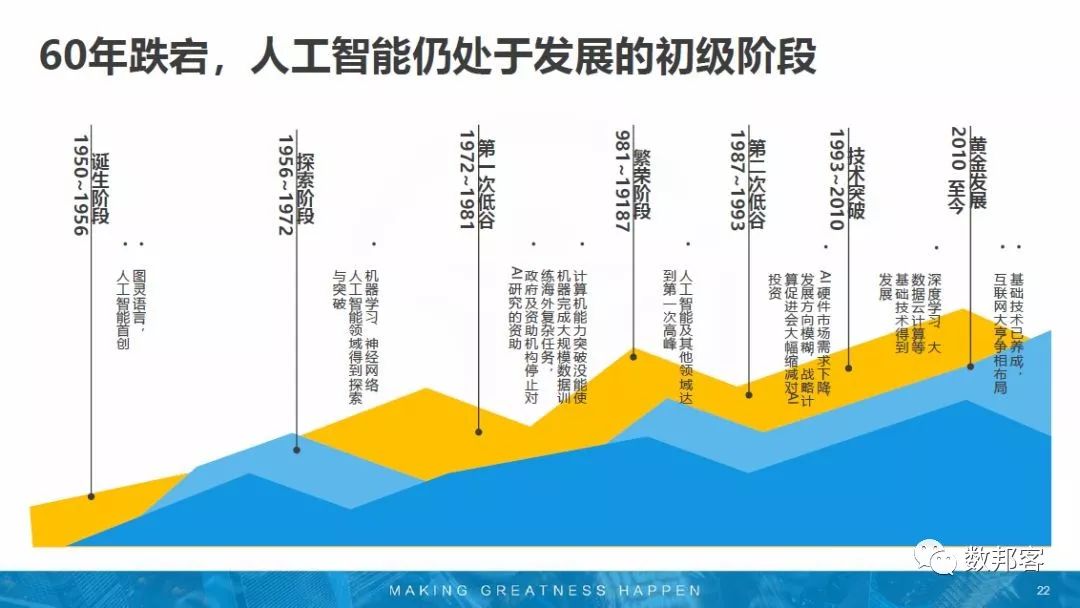 重晶石需求企业