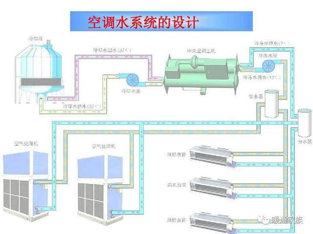 空调制冷显示屏，技术解析与设计理念