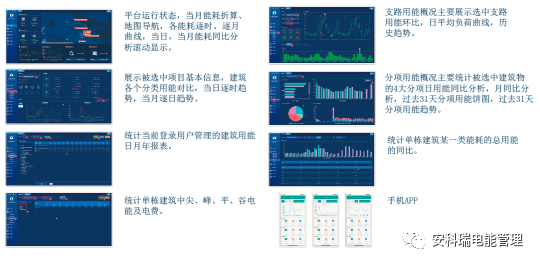 磁卡和智能卡的区别