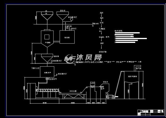 塑料涂装工艺流程