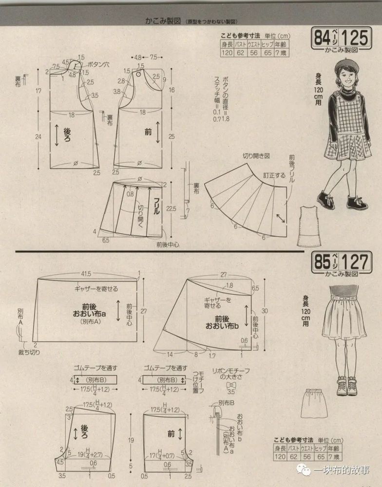 服装裁剪和服装设计一样吗