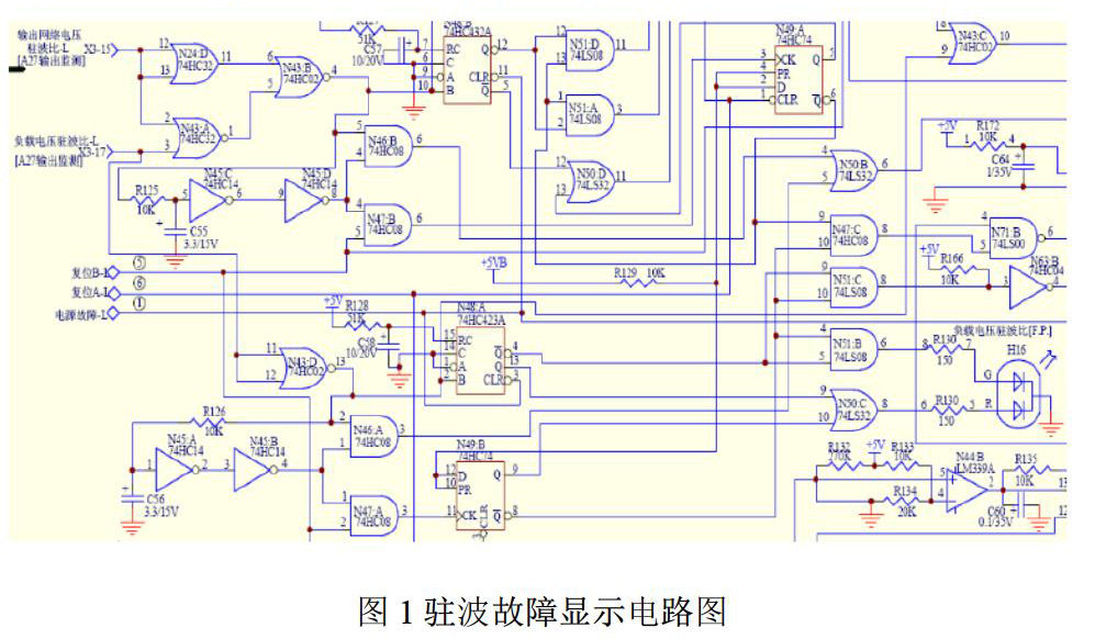 广播发射机原理