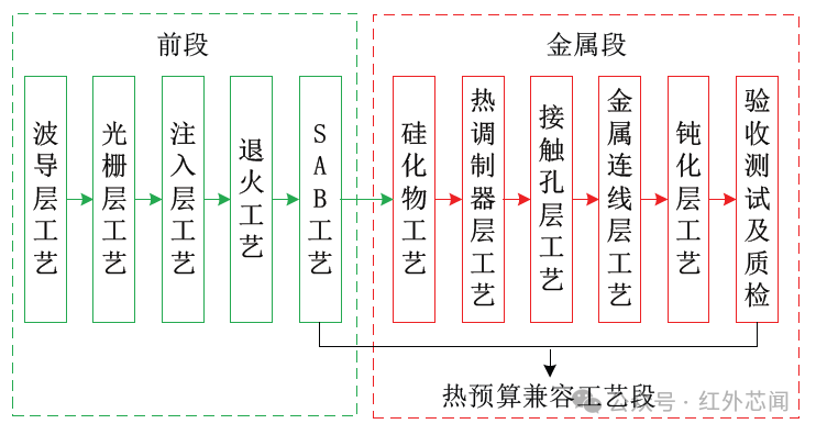 会议室静电，成因、影响及解决方案