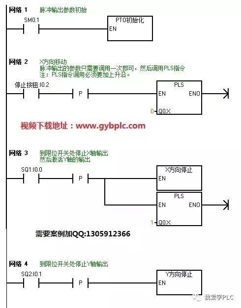 电源与步进电机世界排名对比