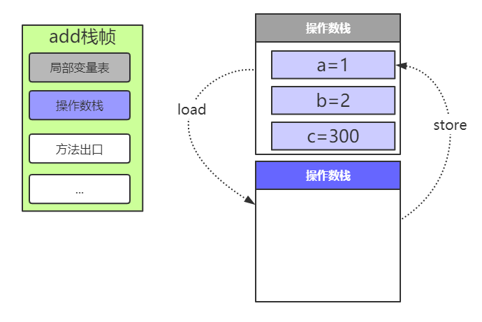 杀鼠剂作用机制详解