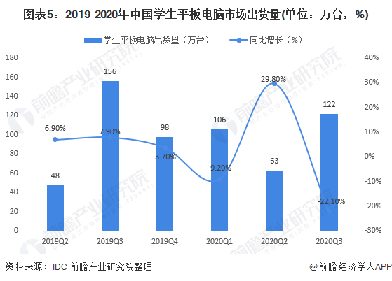 智能麻将桌的销售价格及其市场趋势分析