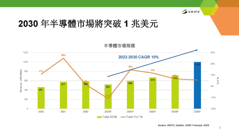 印刷行业智能化