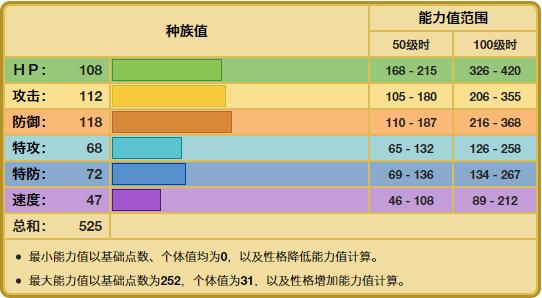 猪皮革的性能特点