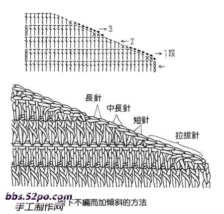 钩针的减针怎么钩图解