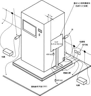 静电发生器工作原理