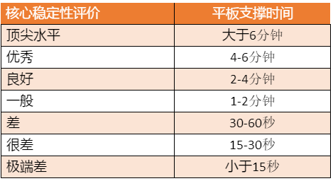 停车场测试