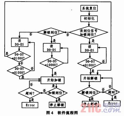 光故障定位仪，技术原理与应用价值