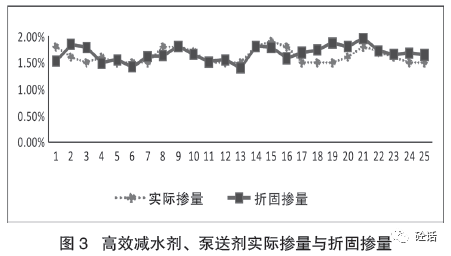 防火封堵材料的燃烧性能研究与应用探讨