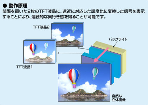 传真机技术