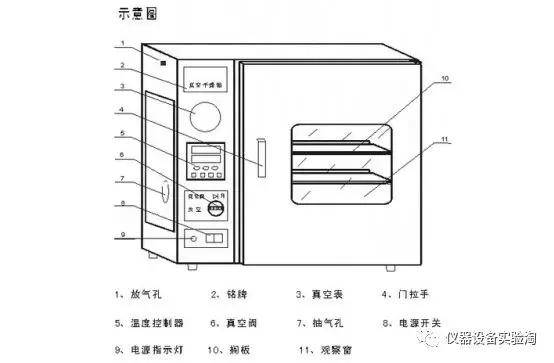 音像设备概述及种类介绍