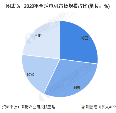 风扇工业