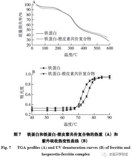 热电阻的应用范围