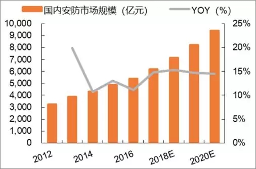 人工智能就业前景和就业方向，蓬勃发展的行业与多元化的职业路径