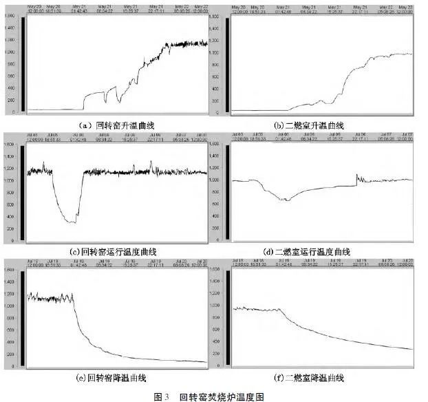 废钼片的价格及其影响因素分析