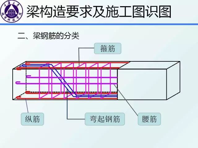 风机防护罩安全标准