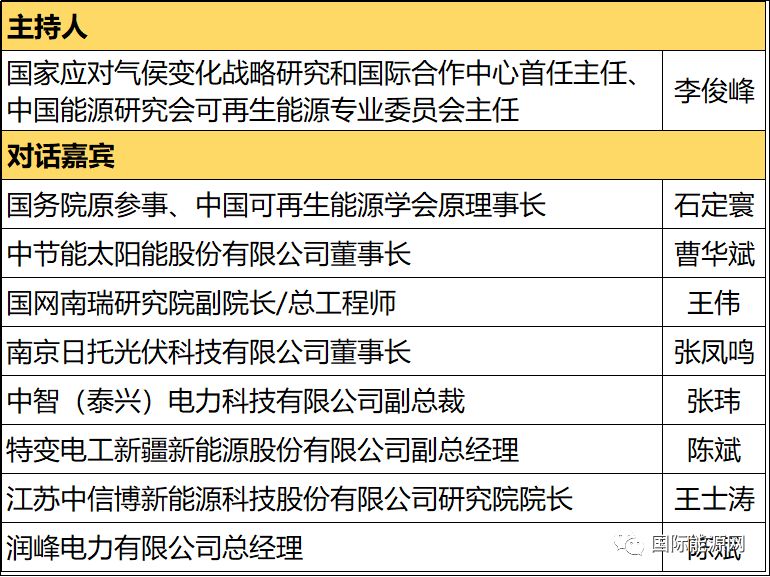 工业石英石