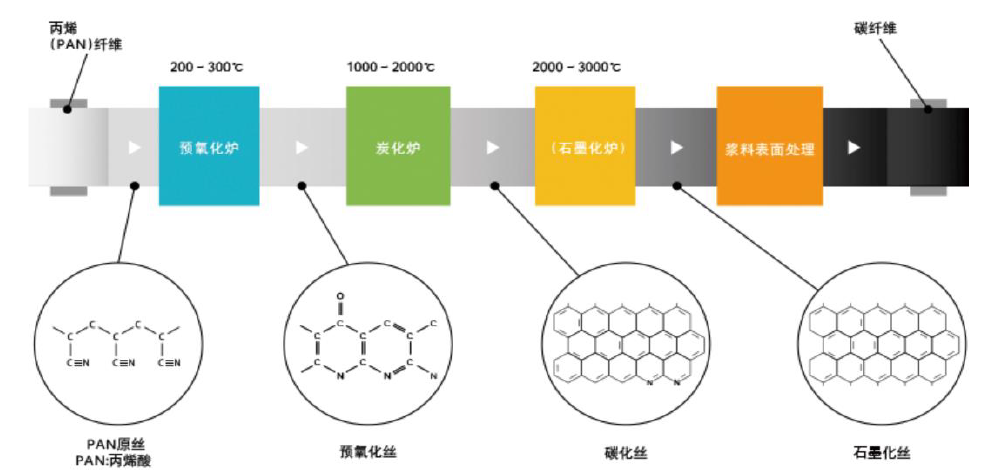 风机叶片损坏原因分析