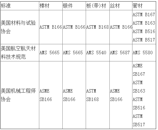 钼粉是什么材料