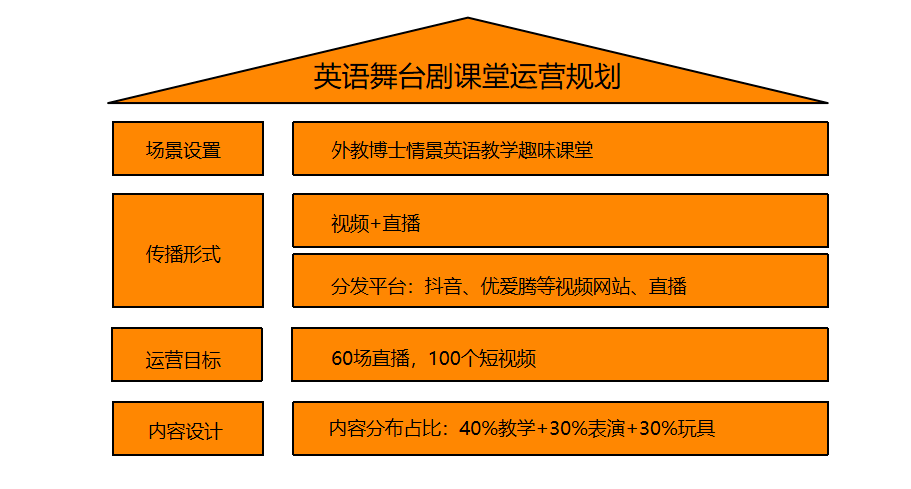 塑胶玩具行业