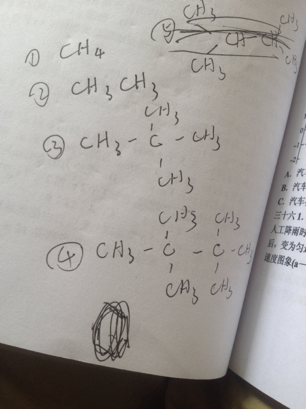 烷烃及其衍生物的构象