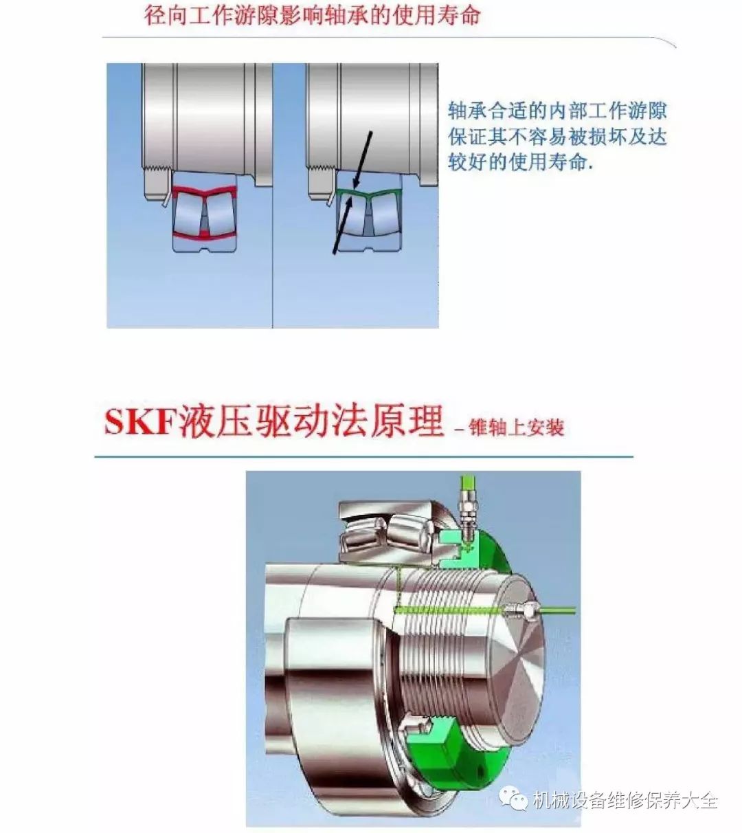 船用锚链安装示意图