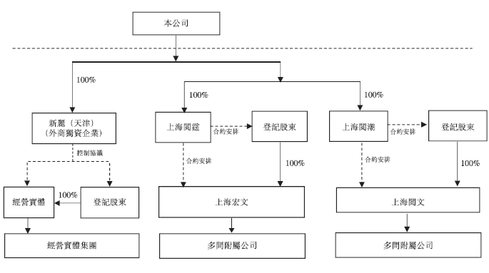 影视节目制作与工业制硅原理的关系