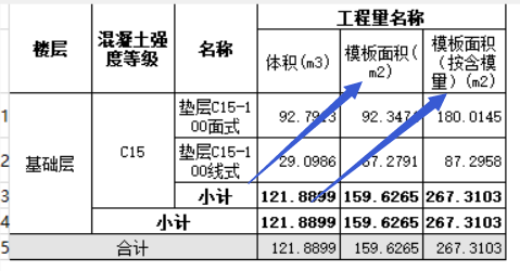 测量频率是什么意思