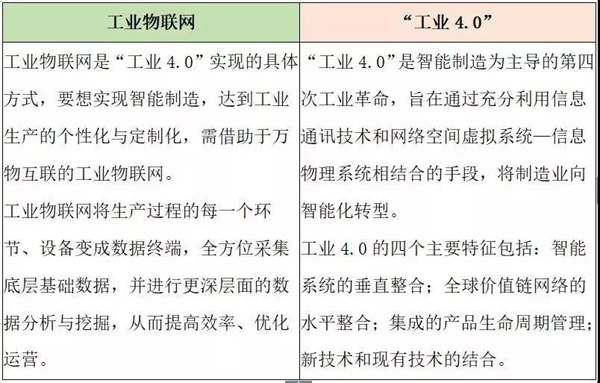 绒布与测量模块好坏有关系吗