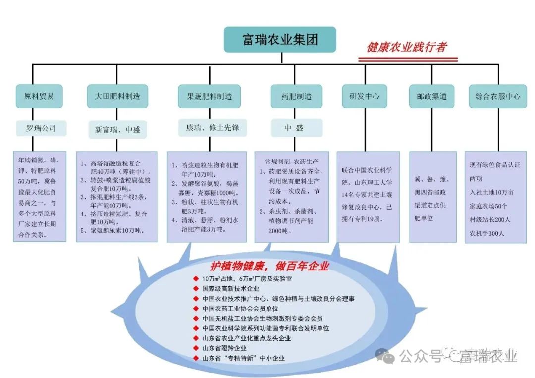 别克配件代工厂