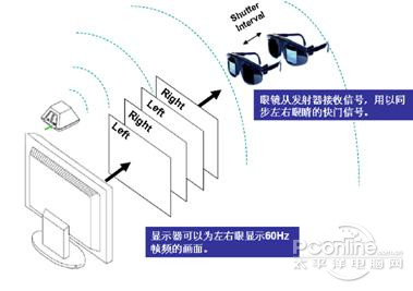 电熨斗温控器部件