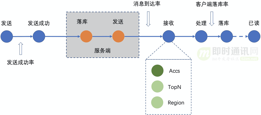 电动玩具与钎焊连接机理图