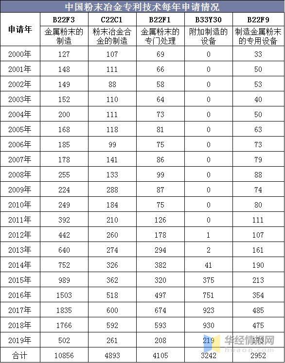 不堪一击 第12页