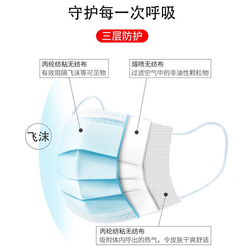 成人医用口罩和医用外科口罩的区别